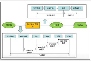 浦城房产信息网 龙馨